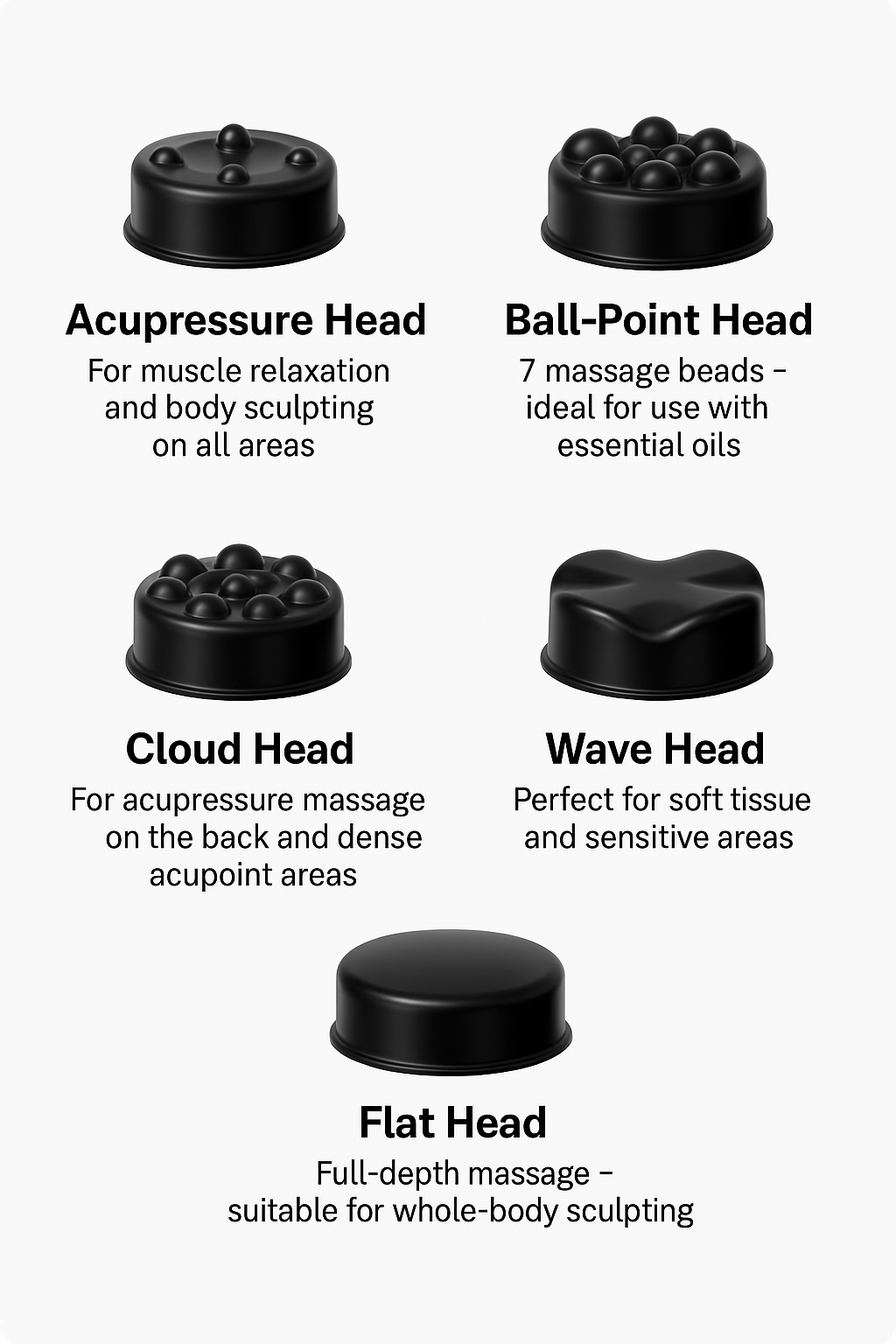 Body Slimming Massager