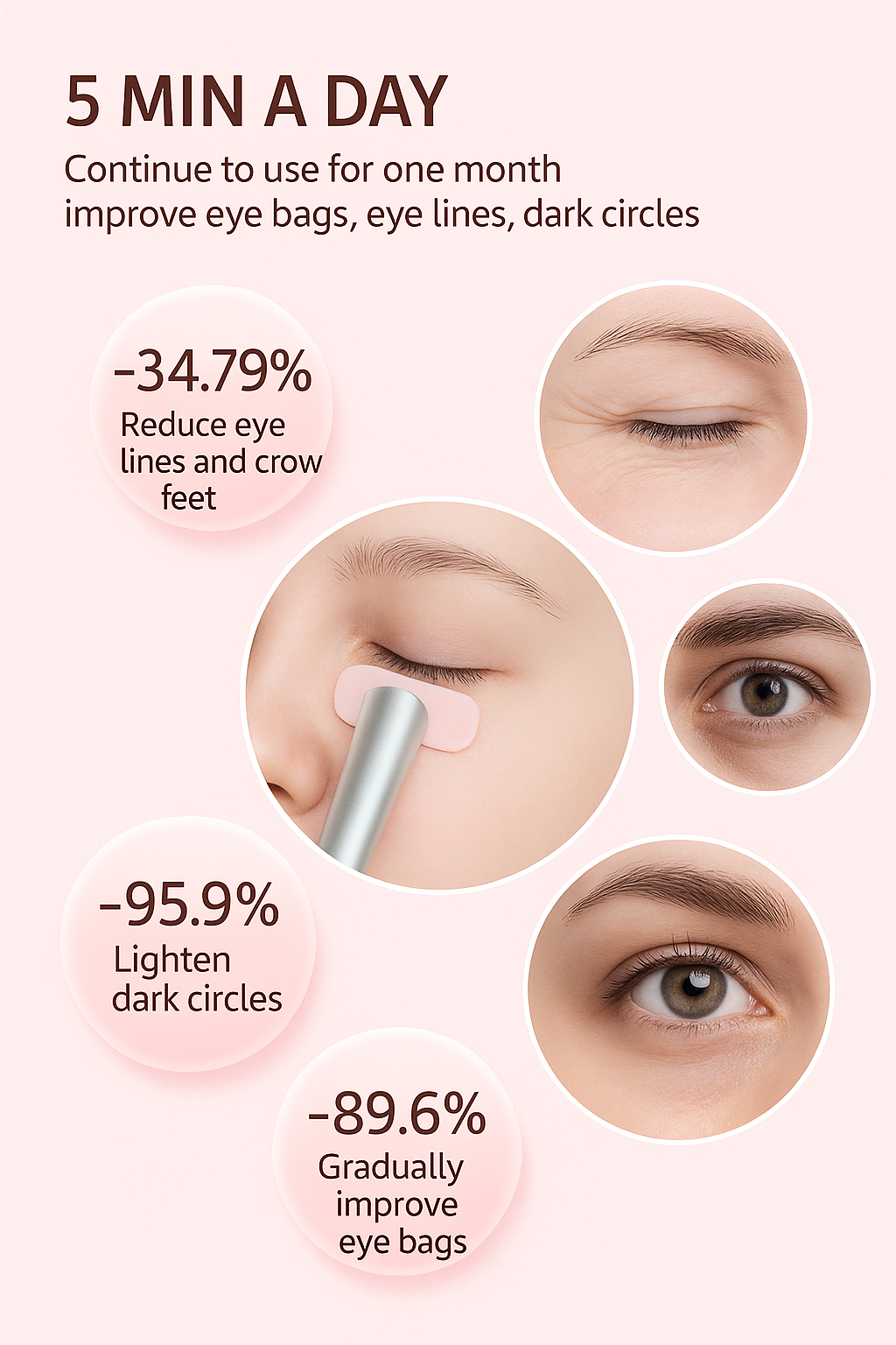 EMS & LED Eye Beauty Wand