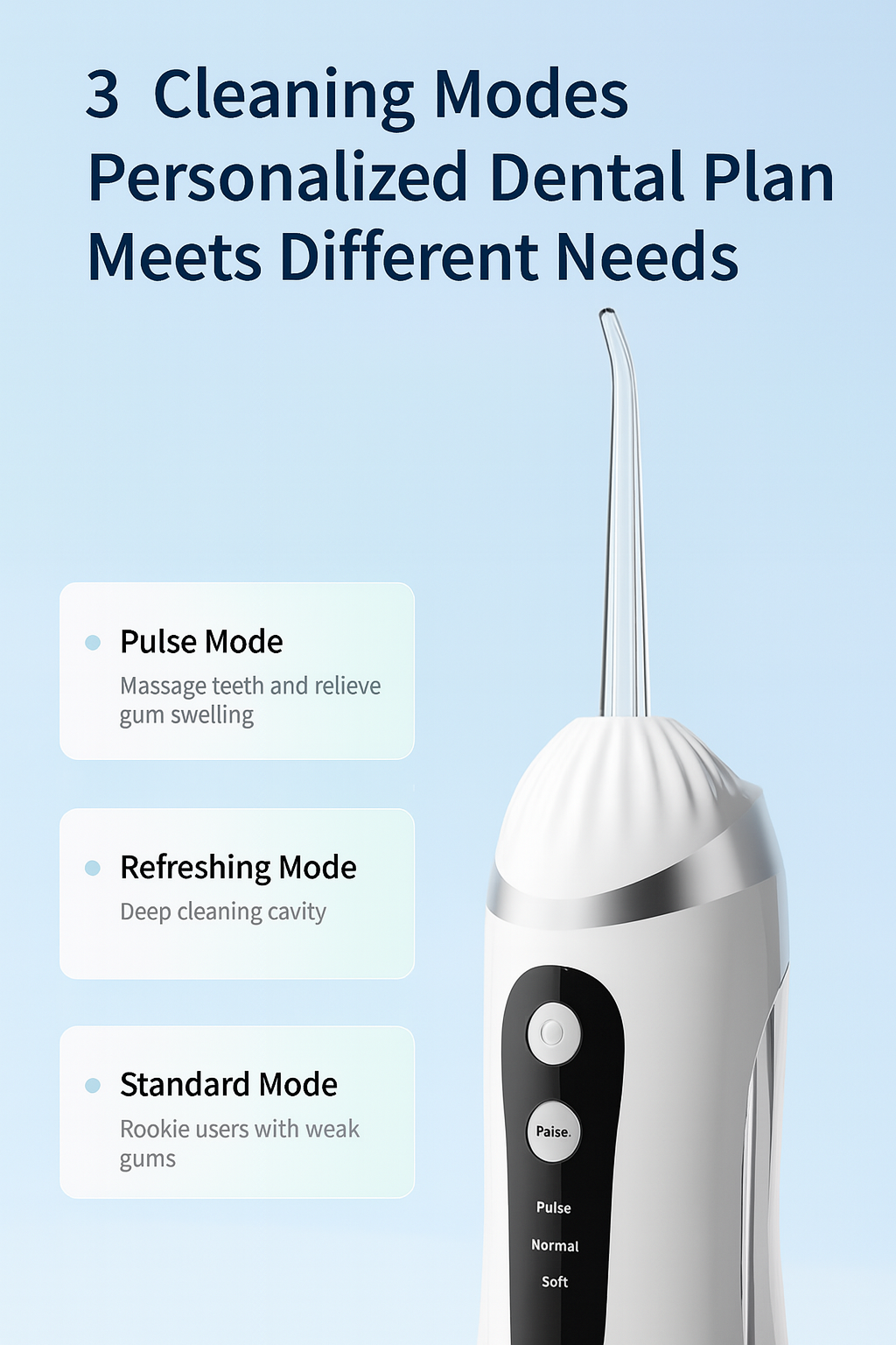 Ultrasonic Water Flosser