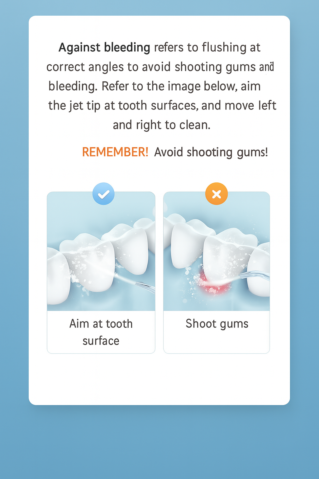 Ultrasonic Water Flosser