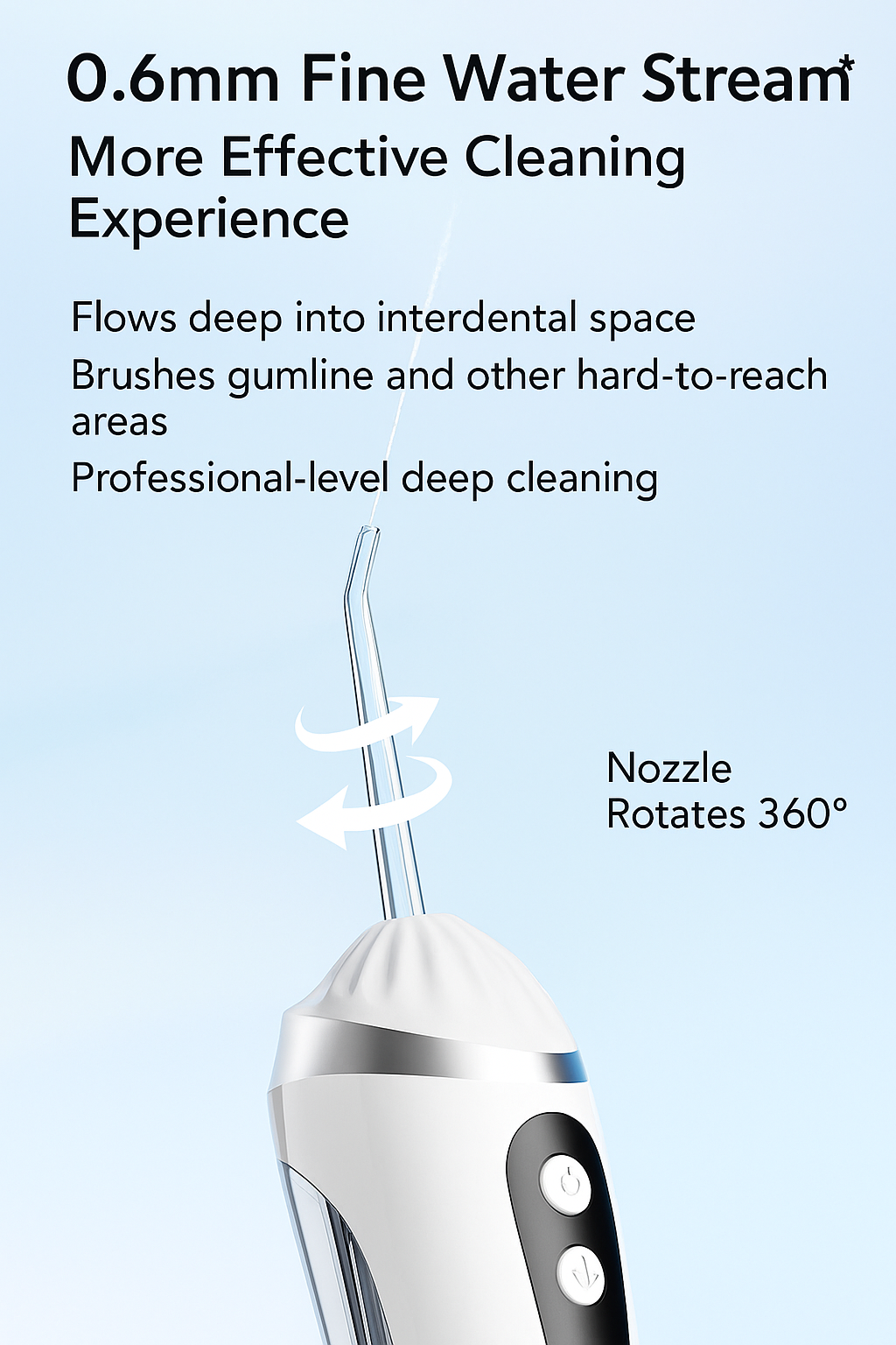 Ultrasonic Water Flosser