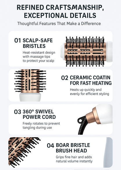 Ionic Hair Dryer Brush