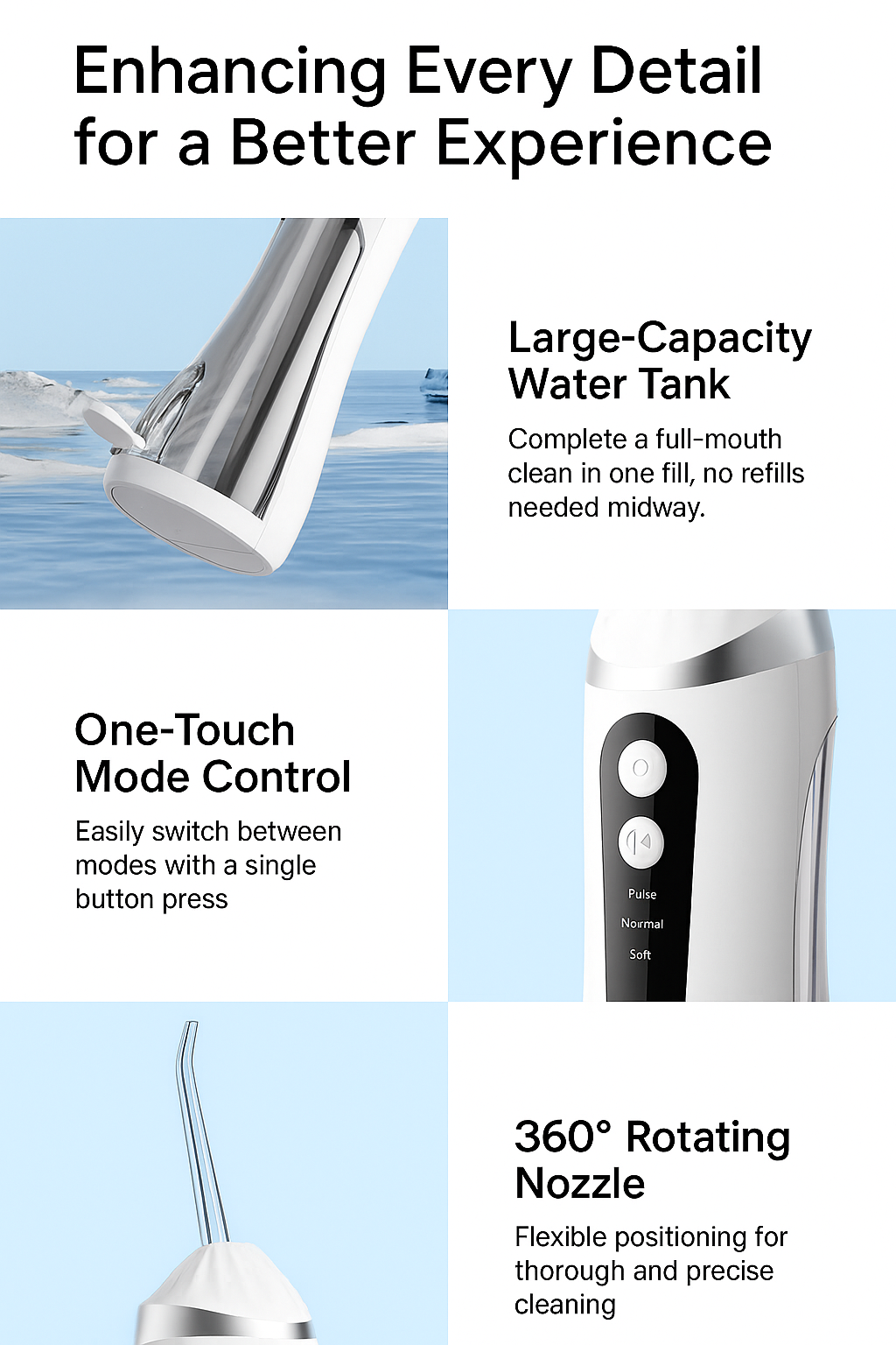 Ultrasonic Water Flosser