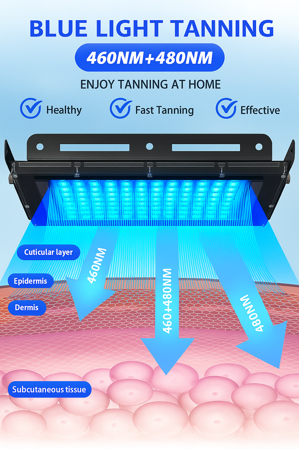 Blue Light Tanning Panel