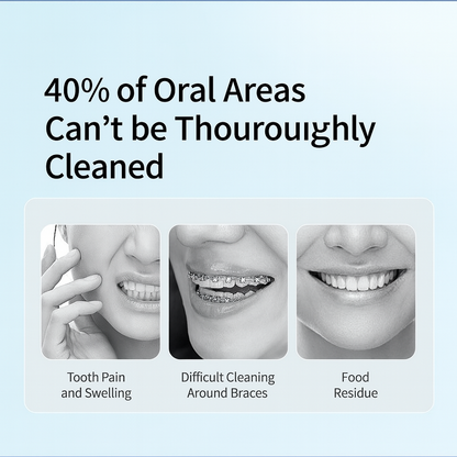 Ultrasonic Water Flosser