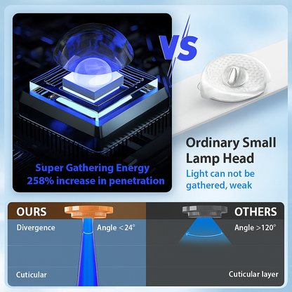 Blue Light Tanning Panel