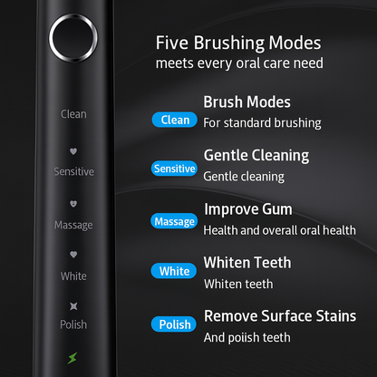 Sonic Electric Toothbrush