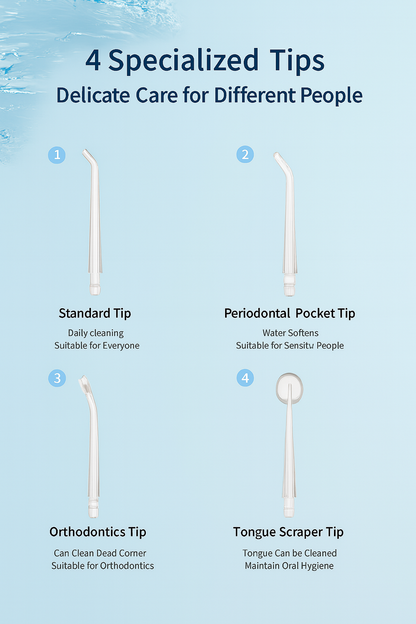 Ultrasonic Water Flosser