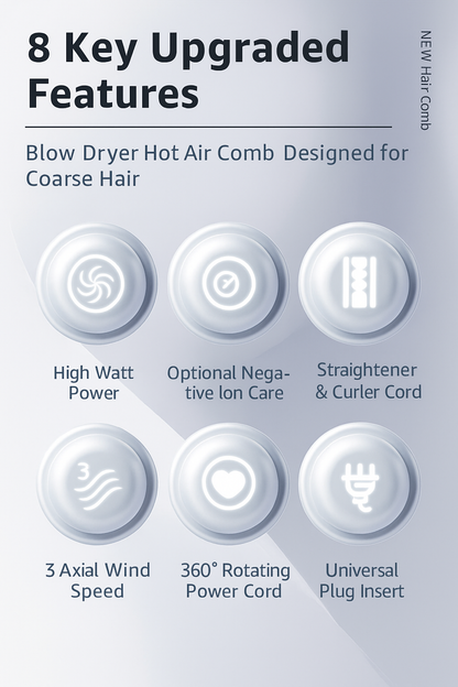 Ionic Hair Dryer Brush