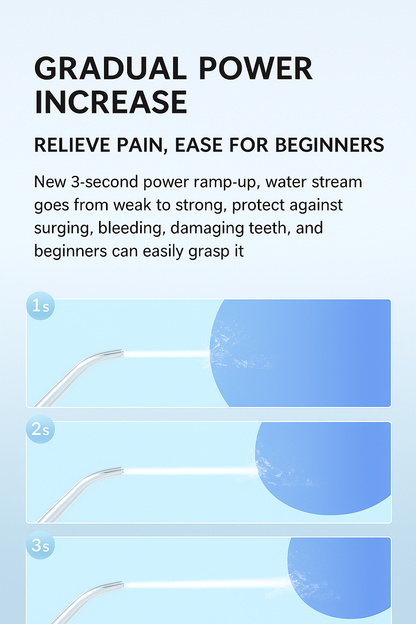 Ultrasonic Water Flosser