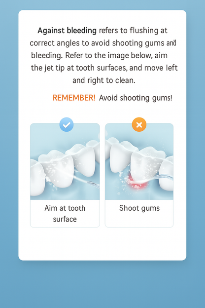 Ultrasonic Water Flosser